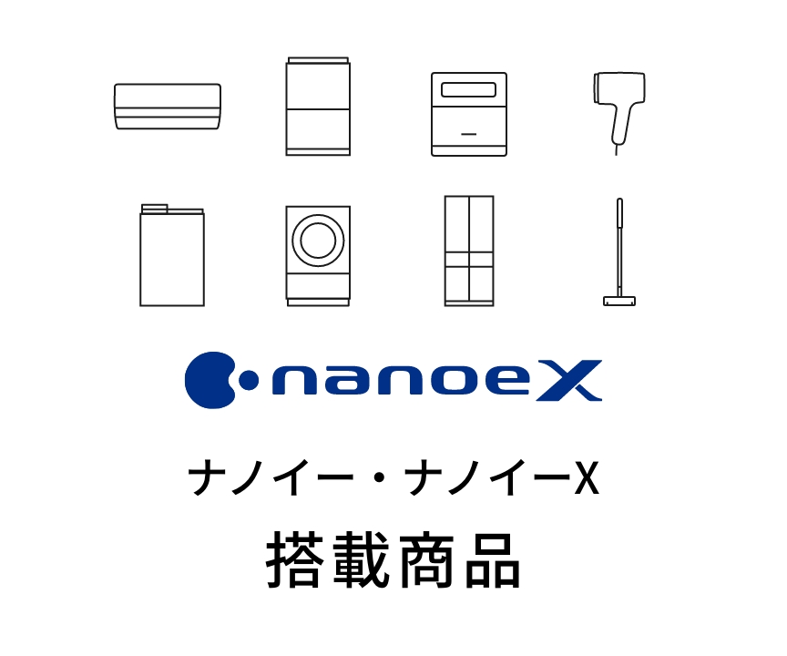 ナノイー・ナノイーX搭載商品 | ナノイーX | Panasonic
