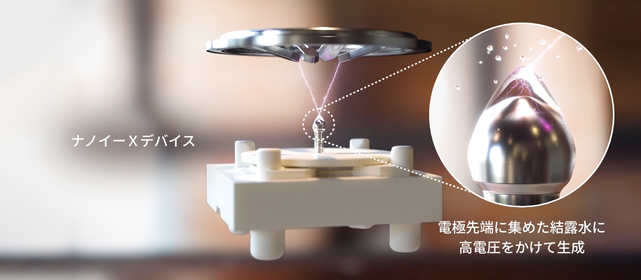 ナノイーXを生成するデバイスの画像です。