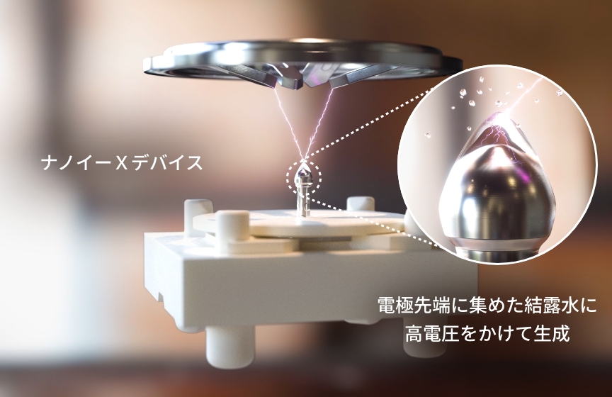 ナノイーXを生成するデバイスの画像です。