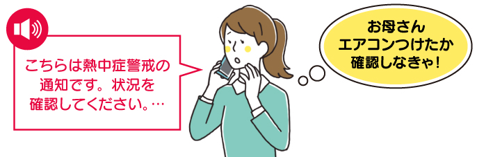 熱中症警戒になったときに、あらかじめ登録した家族の携帯電話などに自動的に電話をかけて通知することができます。