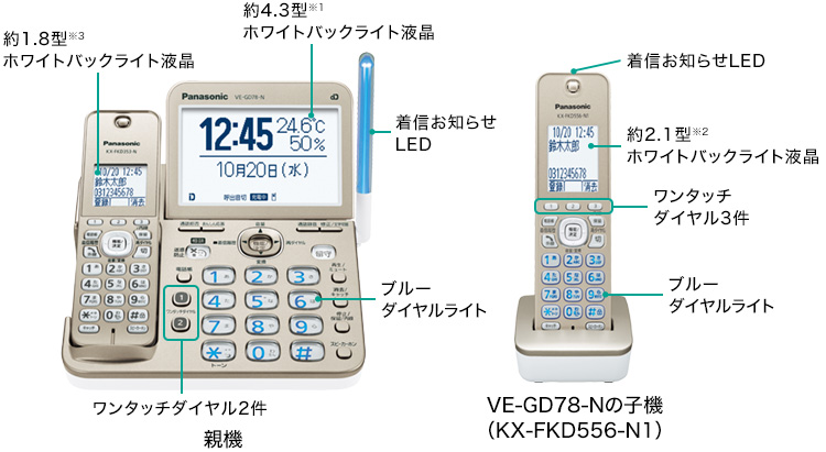 VE-GD78の各部名称
