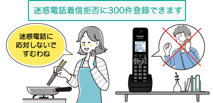 迷惑電話着信拒否に300件登録できます「迷惑電話に対応しないですむわね」