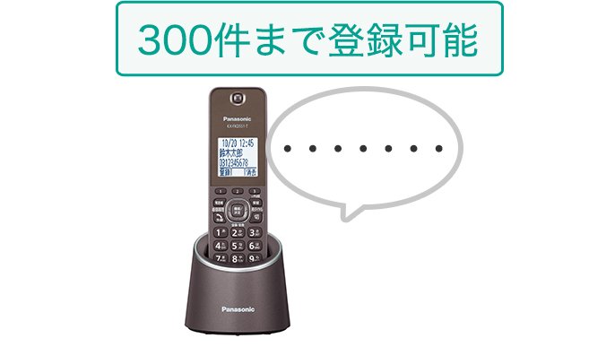 概要 デジタルコードレス電話機 VE-GDS18DL | 電話機 | Panasonic 電話機