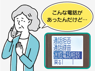 録音を再生することを伝え、親機の【相談】を押して、聞いてもらいたい録音を選んで再生すると録音された通話内容が流れます。