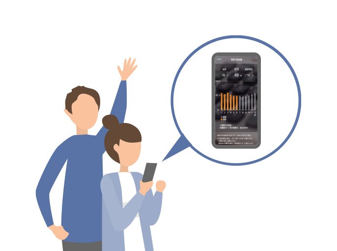 電気代削減目安