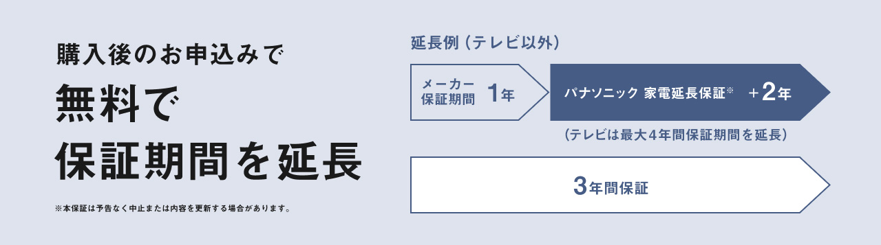 購入後のお申込みで 無料で保証期間を延長　延長例（テレビ以外）　メーカー保証期間 1年　パナソニック 家電延長保証※ ＋2年（テレビは最大4年間保証期間を延長）　3年間保証　※本保証は予告なく中止または内容を更新する場合があります。