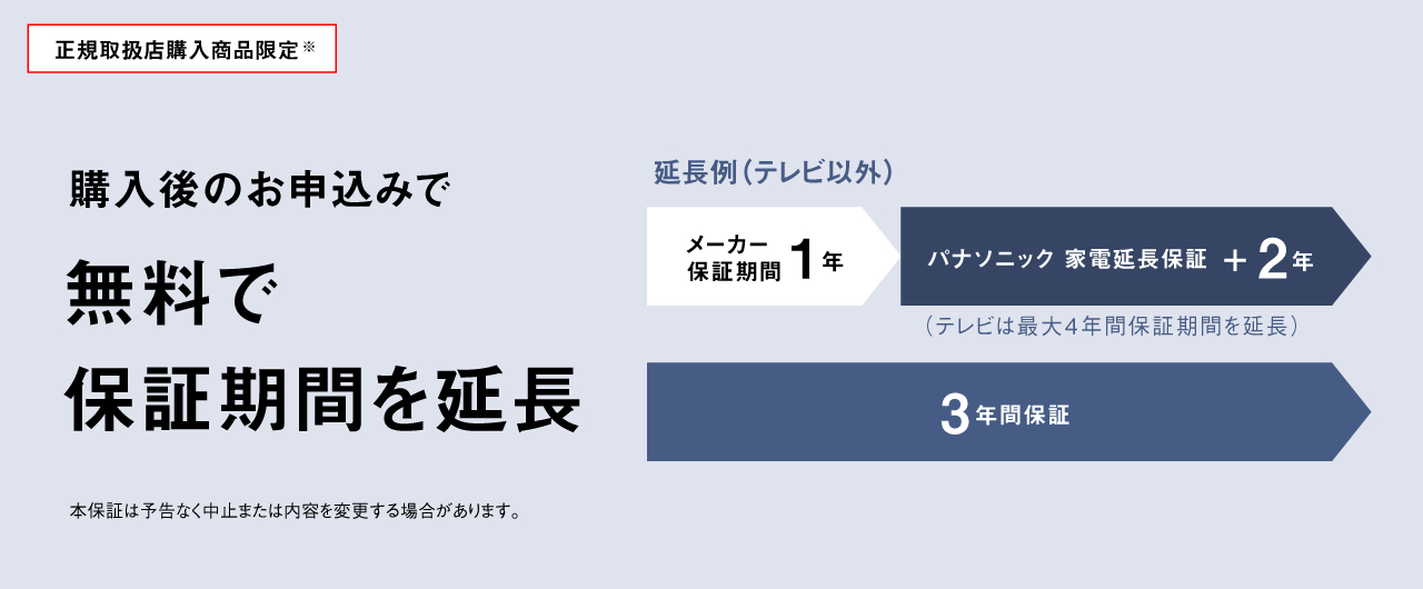 正規取扱店購入商品限定※ 購入後のお申込みで 無料で保証期間を延長 延長例（テレビ以外） メーカー保証期間1年 パナソニック 家電延長保証 ＋2年 （テレビは最大4年間保証期間を延長） 3年間保証 本保証は予告なく中止または内容を変更する場合があります。