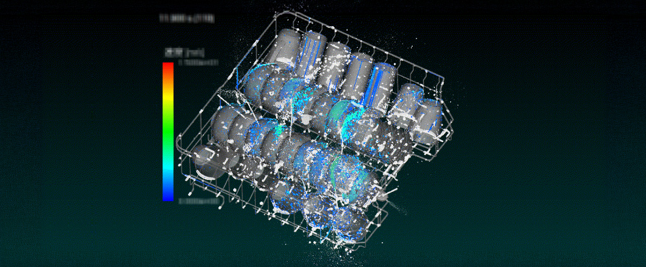 写真：食洗器庫内の洗浄のイメージ図