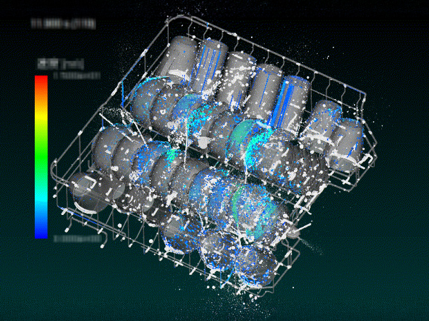 写真：食洗器庫内の洗浄のイメージ図