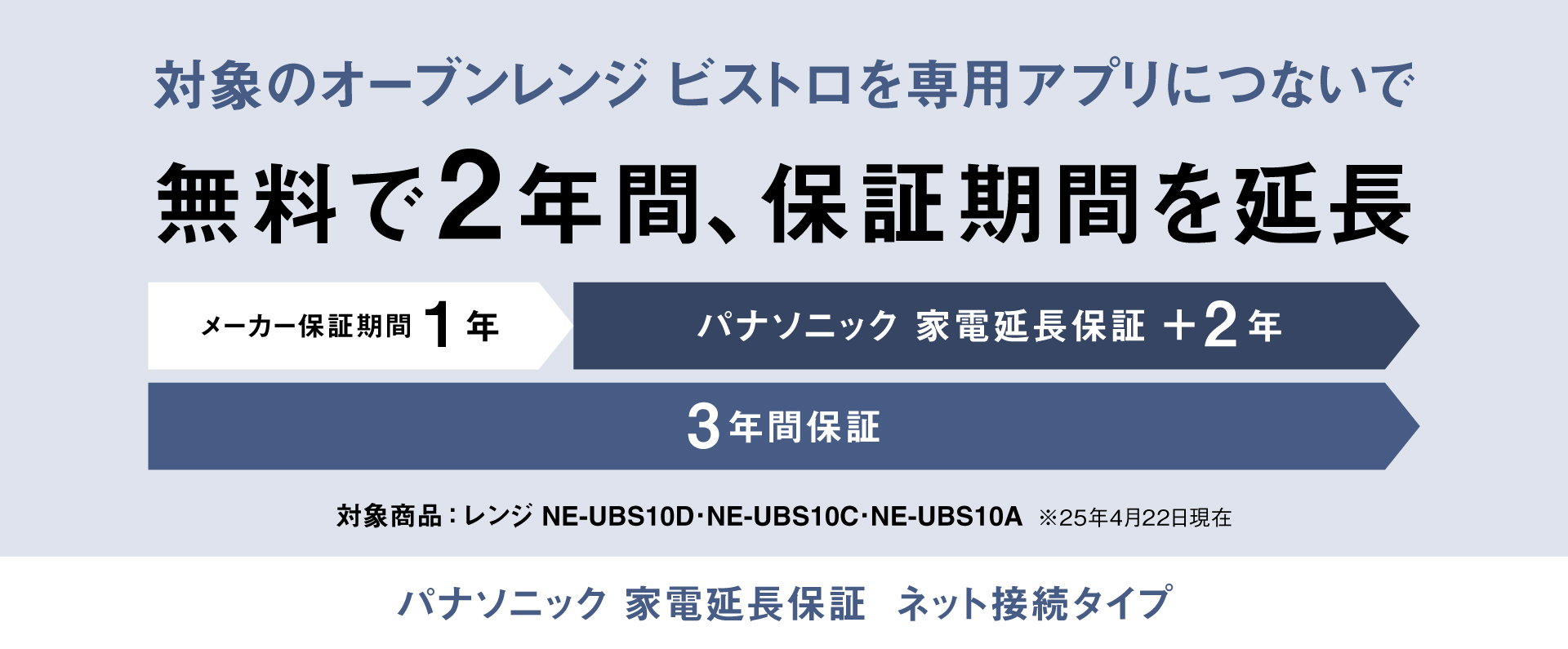NE-UBS10D、NE-UBS10C、NE-UBS10Aを専用アプリに接続すると、無料で2年間、保証期間を延長します。