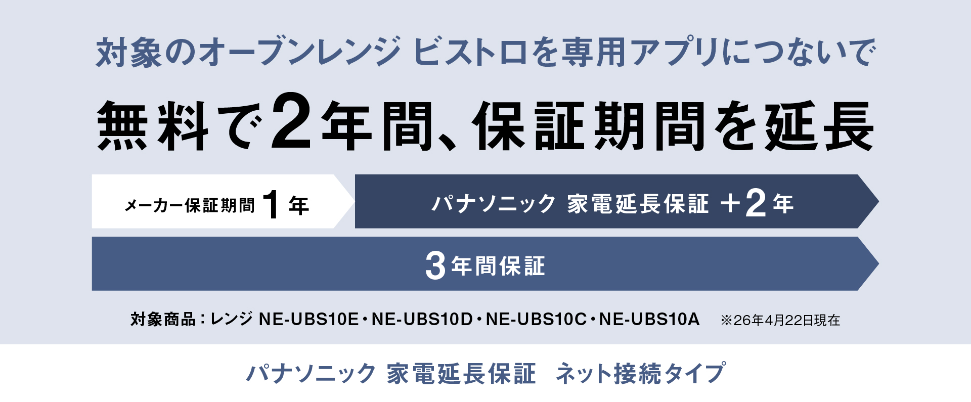 NE-UBS10E、NE-UBS10D、NE-UBS10C、NE-UBS10Aを専用アプリに接続すると、無料で2年間、保証期間を延長します。