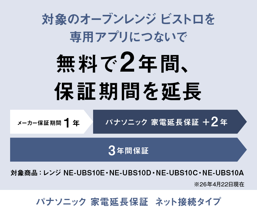 NE-UBS10E、NE-UBS10D、NE-UBS10C、NE-UBS10Aを専用アプリに接続すると、無料で2年間、保証期間を延長します。