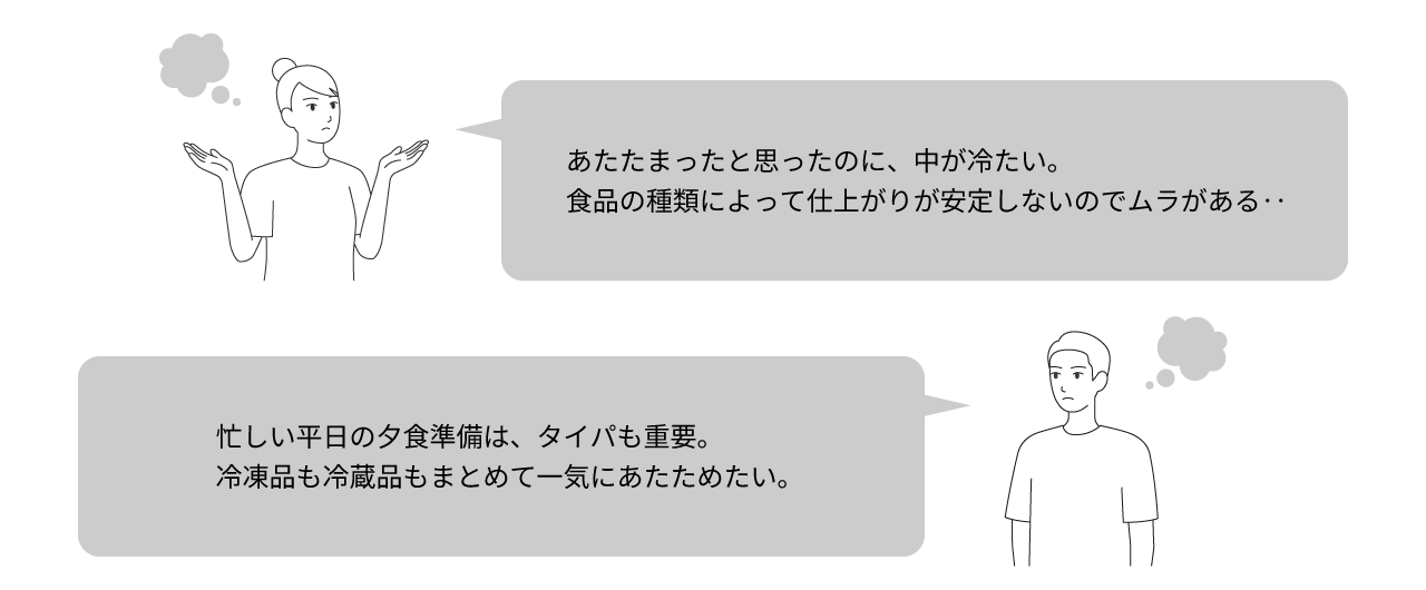 画像：普段のあたためである、お困りごとのイメージ「中が冷たい、ムラがある、冷凍も冷蔵も一気にあたためたい」など