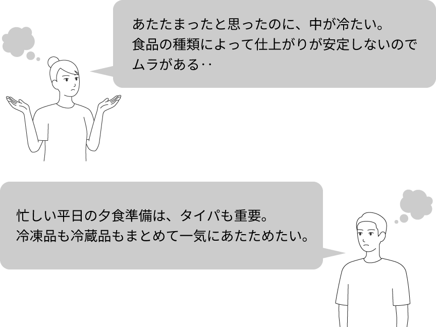 画像：普段のあたためである、お困りごとのイメージ