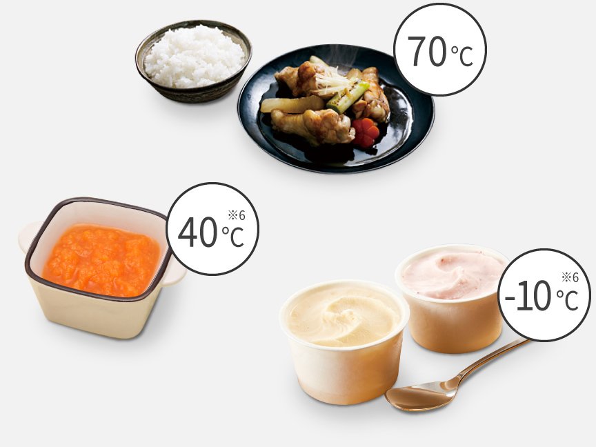 ごはん・おかずは70℃、離乳食用ゆで野菜は40℃、アイスは-10℃。