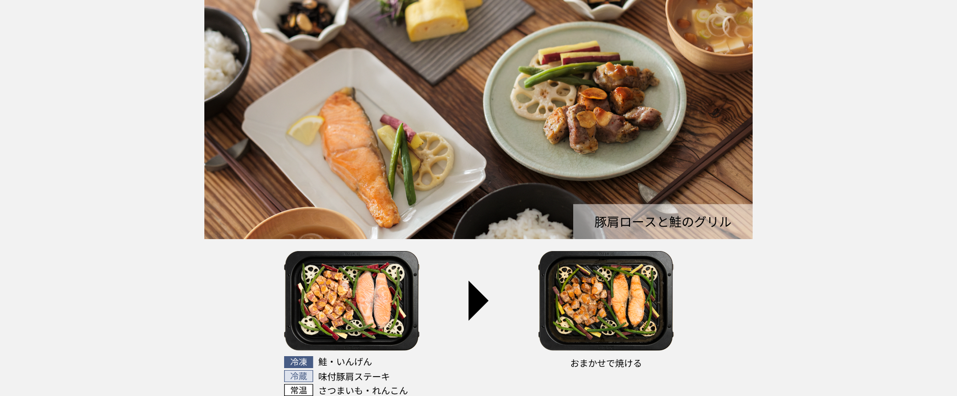 豚肩ロースと鮭のグリル。冷凍：鮭・いんげん　冷蔵：味付豚肩ステーキ　常温：さつまいも・れんこん