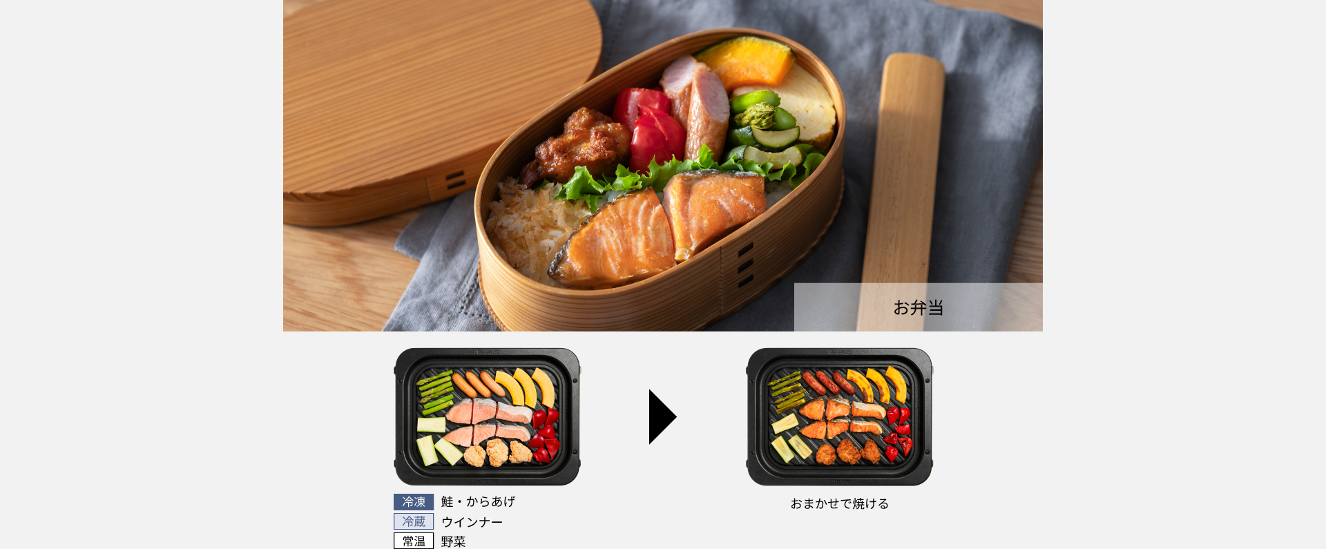 お弁当。冷凍：鮭・からあげ　冷蔵：ウインナー　常温：野菜