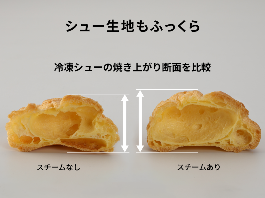 画像：スチームプラス使用時の、冷凍シューの焼き上がり断面の比較
