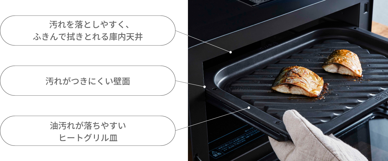 汚れを落としやすく、ふきんで拭きとれる庫内天井 汚れがつきにくい壁面 油汚れが落ちやすいヒートグリル皿