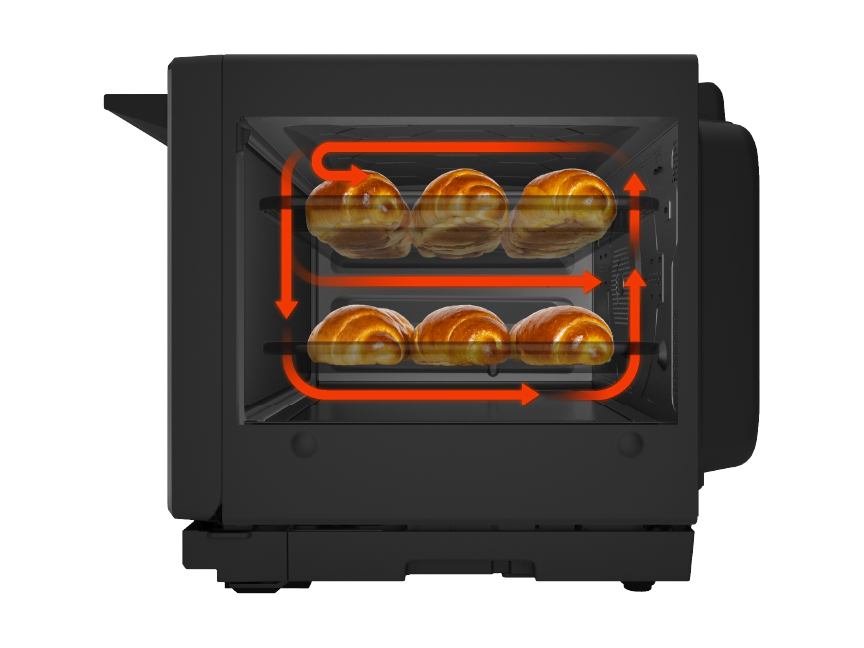 画像：庫内を熱風が循環しているイメージ図