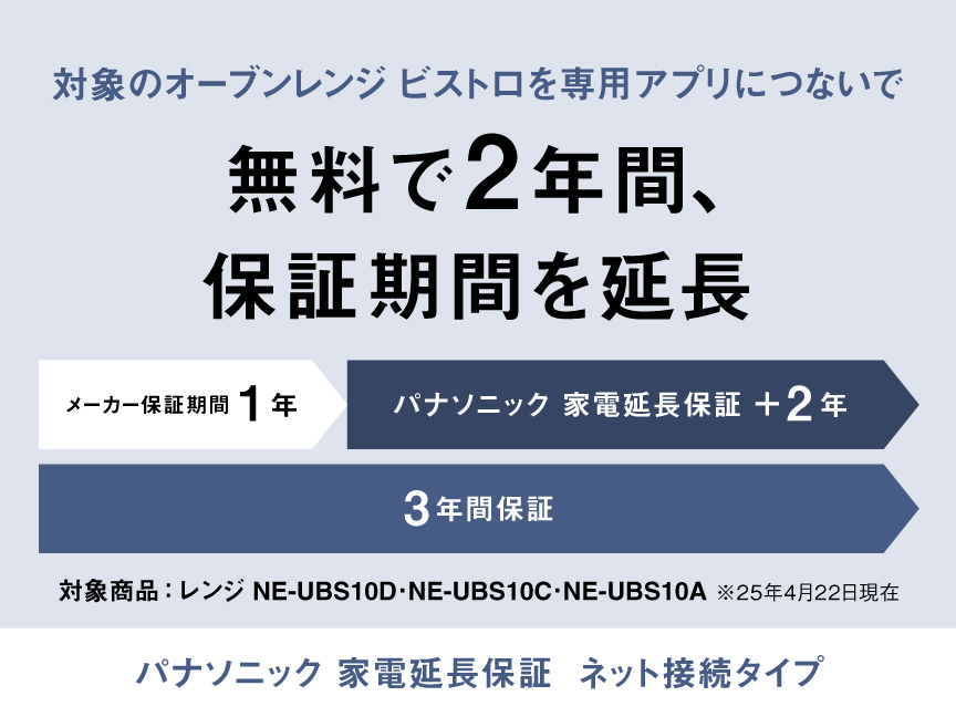 対象のオーブンレンジ ビストロを専用アプリにつないで無料で2年間保証期間を延長。対象商品レンジNE-UBS10D、NE-UBS10C、NE-UBS10A。