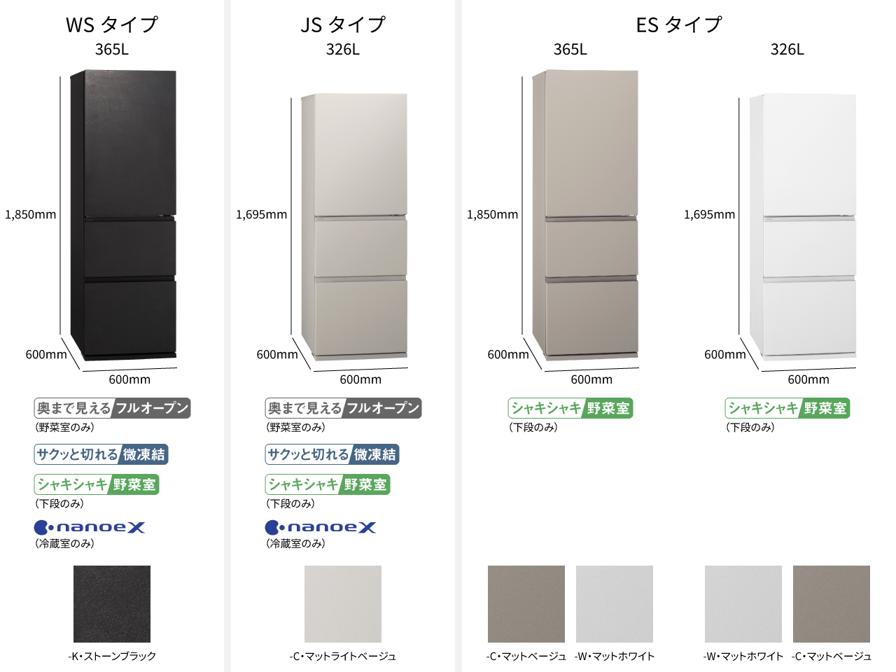 少人数世帯向けの冷蔵庫一覧