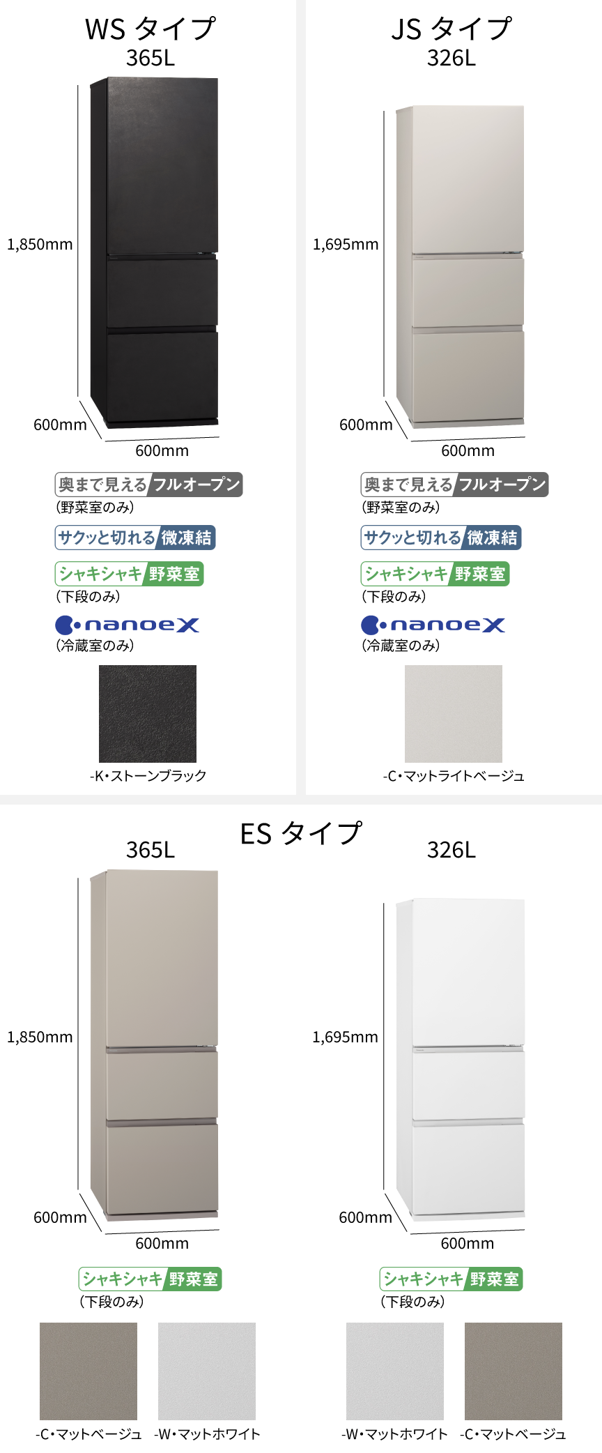 少人数世帯向けの冷蔵庫一覧