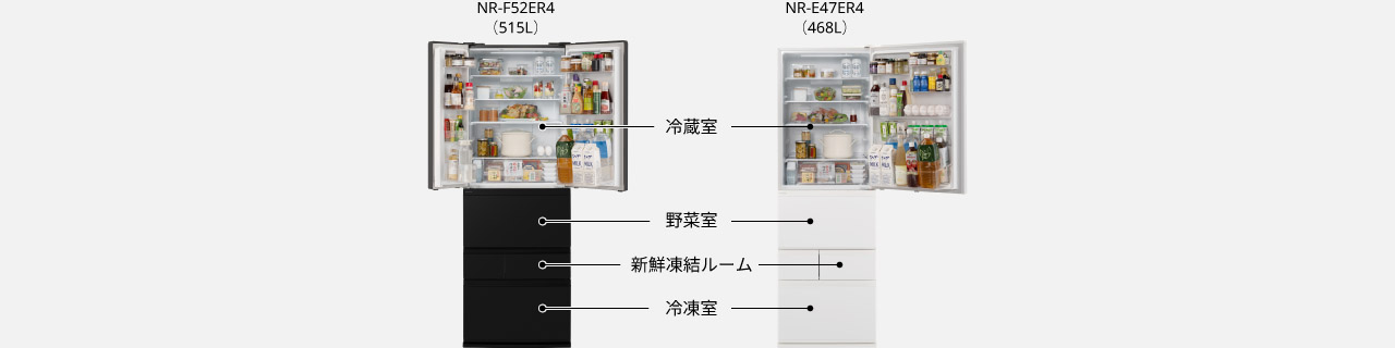 画像：冷蔵庫の各部屋のイメージ。上から1段目は冷蔵室、2段目に野菜室、3段目に新鮮凍結ルーム、最下段に冷凍室