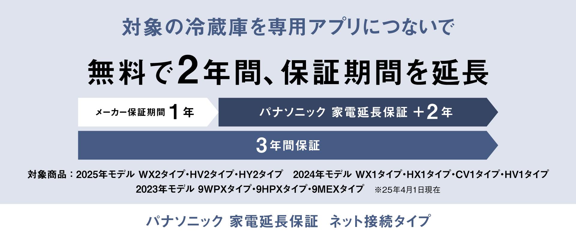 対象の冷蔵庫を専用アプリにつないで無料で2年間、保証期間を延長　パナソニック 家電延長保証ネット接続タイプ