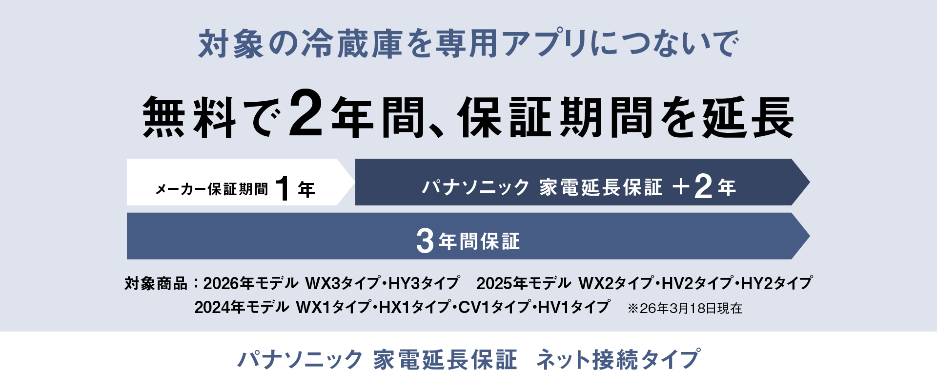 対象の冷蔵庫を専用アプリにつないで無料で2年間、保証期間を延長　パナソニック 家電延長保証ネット接続タイプ