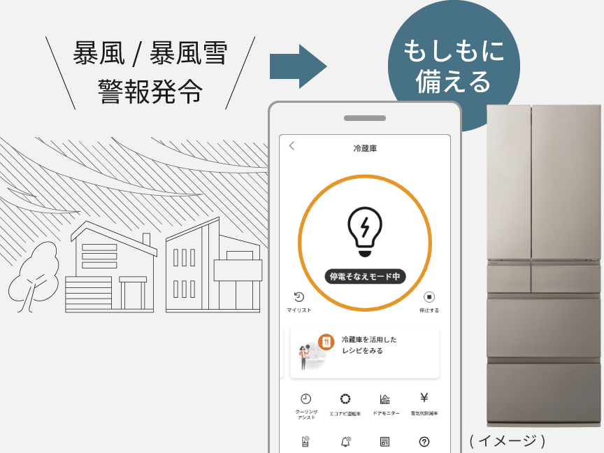 画像：暴風/ 暴風雪 警報発令により予冷運転開始。もしもに備えるイメージ