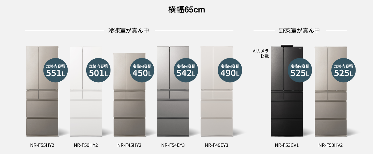 画像：横幅65cmのラインアップ