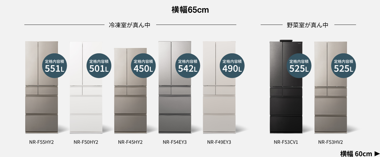 画像：横幅65cmのラインアップ