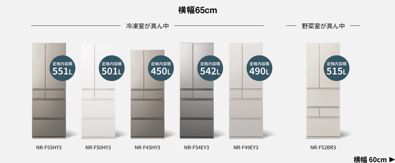 画像：横幅65cmのラインアップ