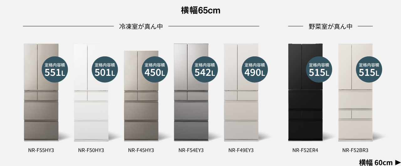 画像：横幅65cmのラインアップ