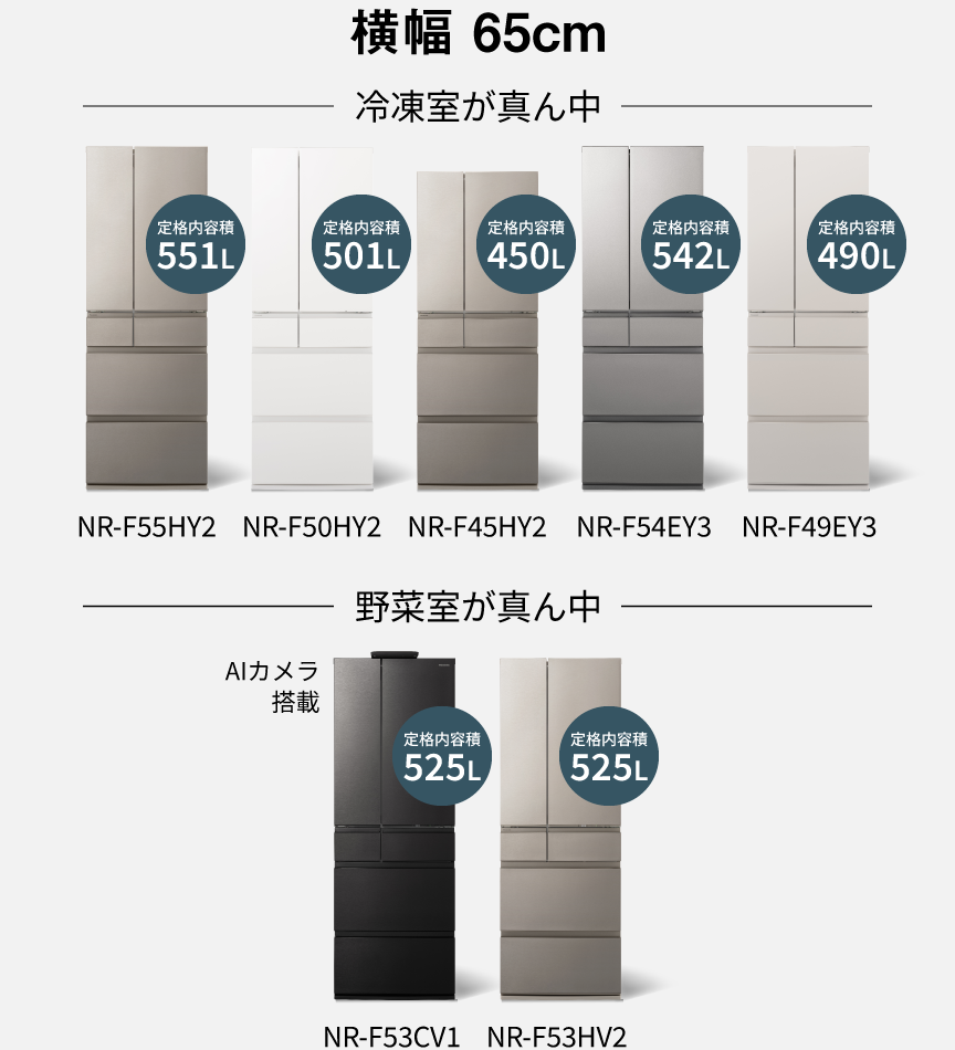 画像：横幅65cmのラインアップ