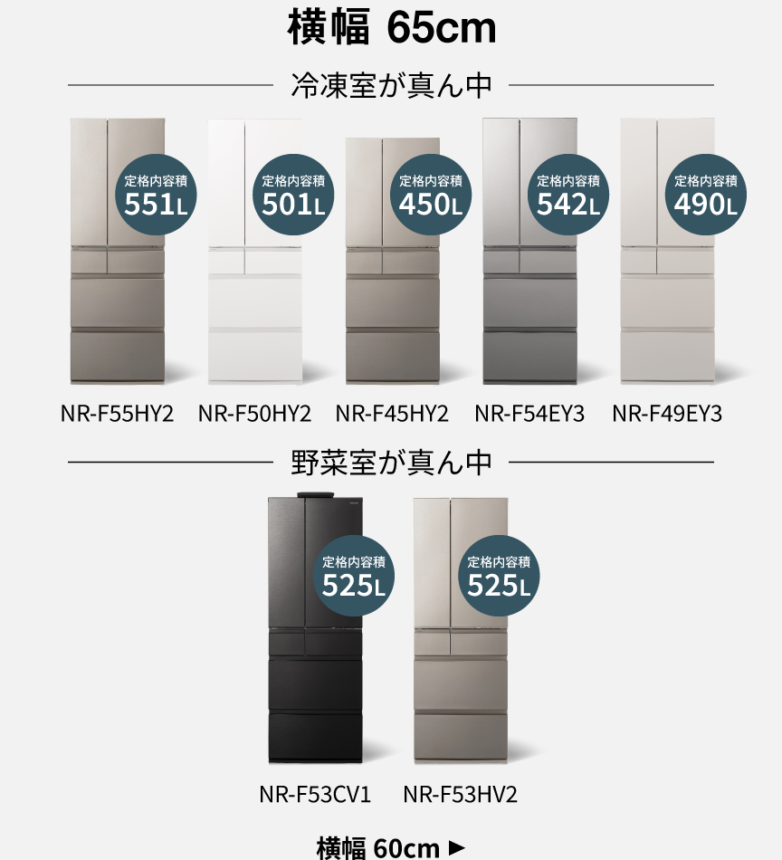 比較表 | 冷蔵庫 | Panasonic
