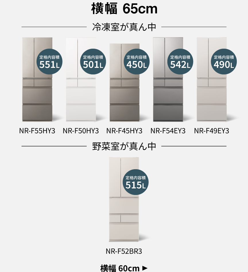 画像：横幅65cmのラインアップ