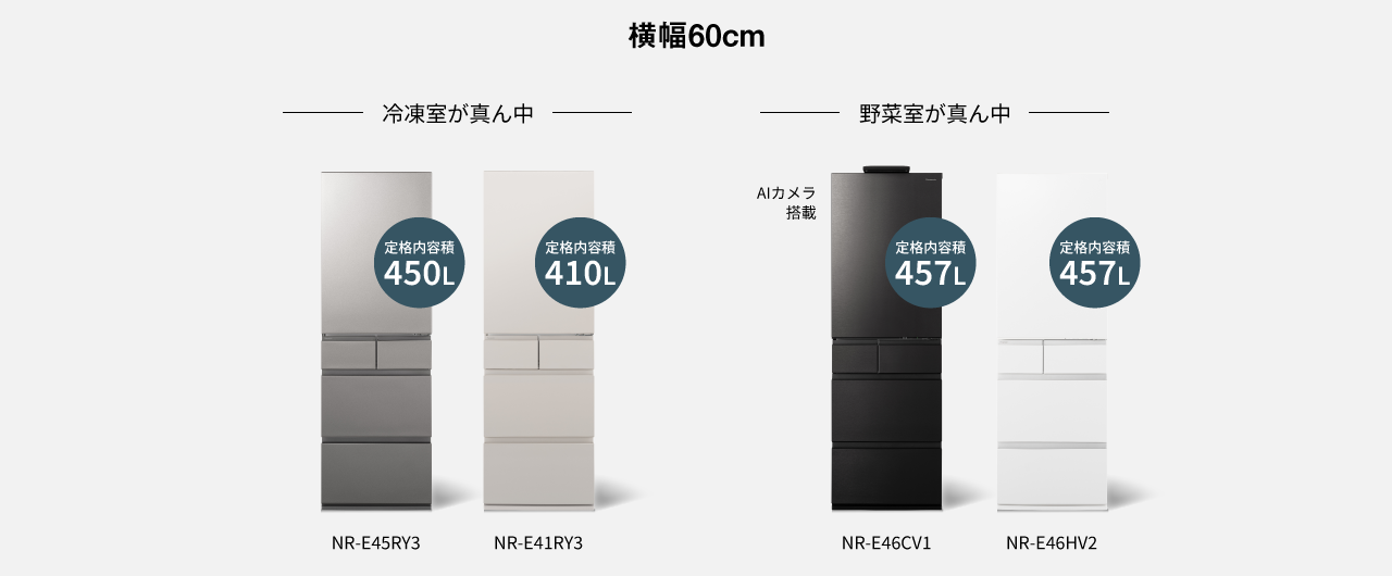 画像：横幅60cmのラインアップ