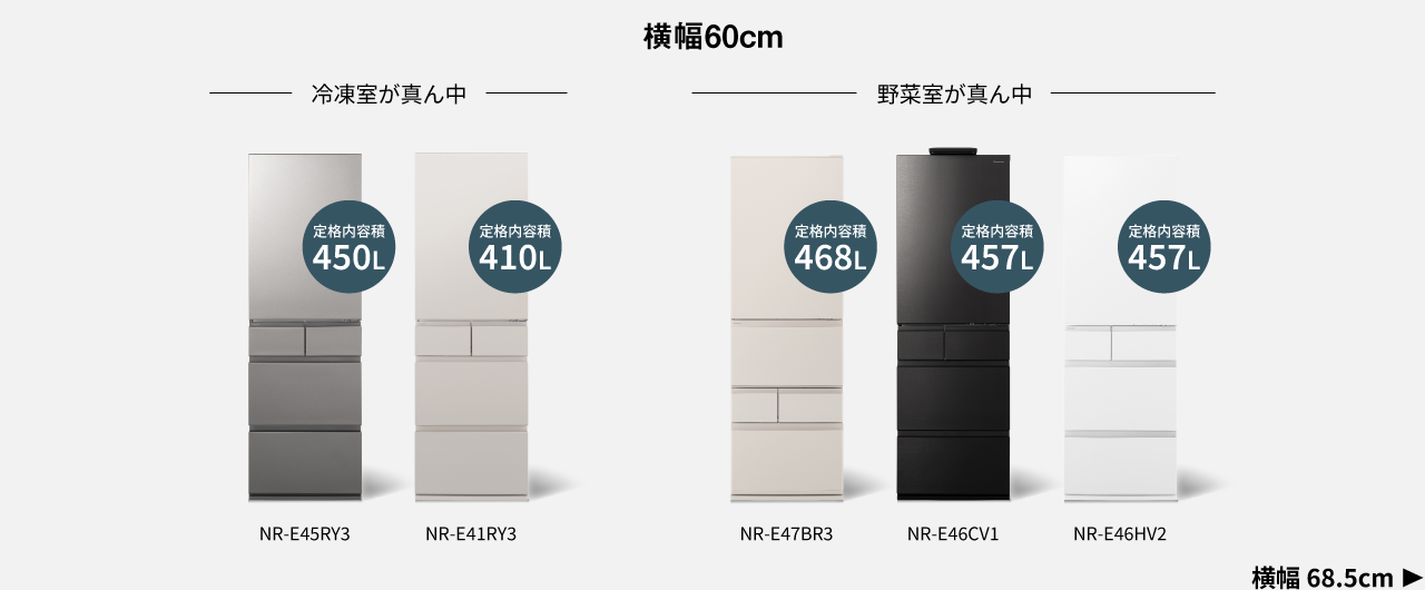 画像：横幅60cmのラインアップ