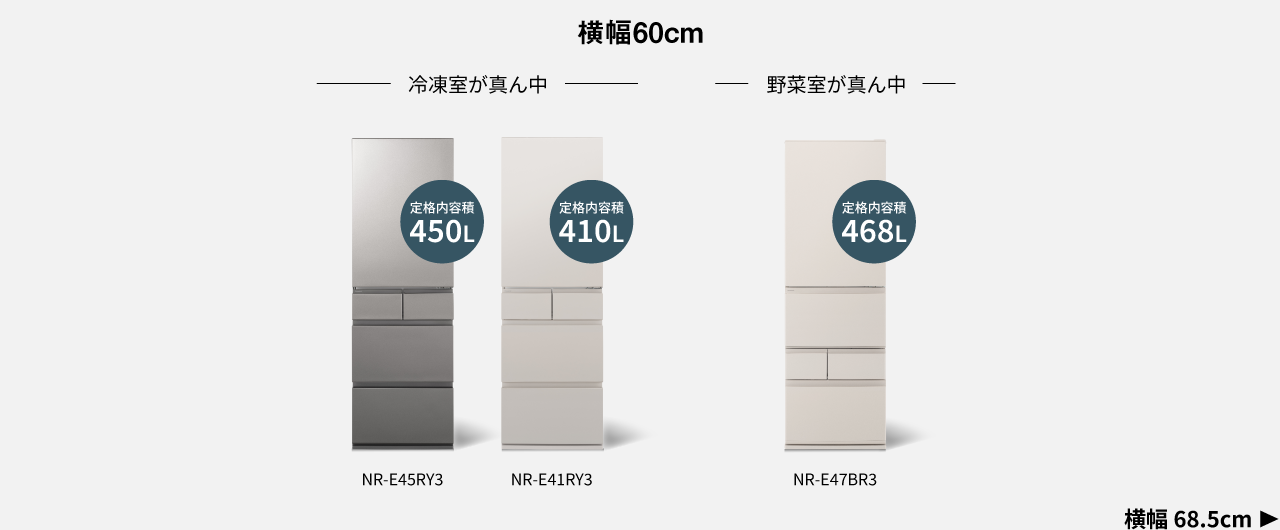 画像：横幅60cmのラインアップ