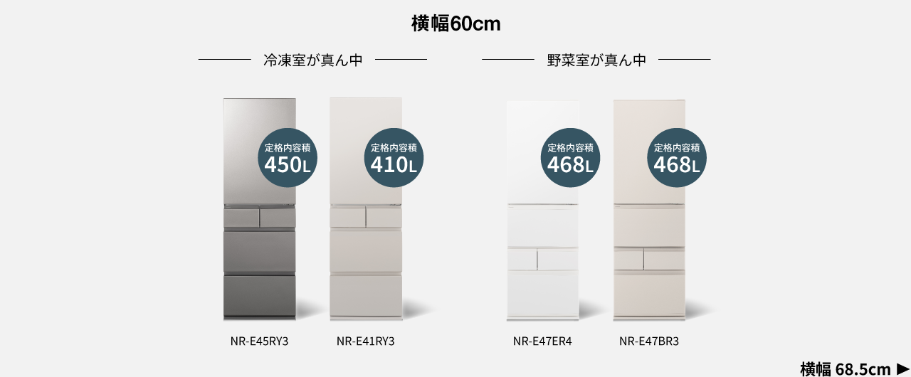 画像：横幅60cmのラインアップ