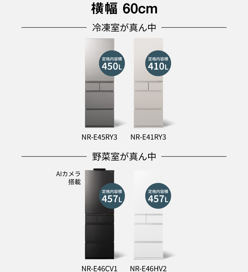 画像：横幅60cmのラインアップ
