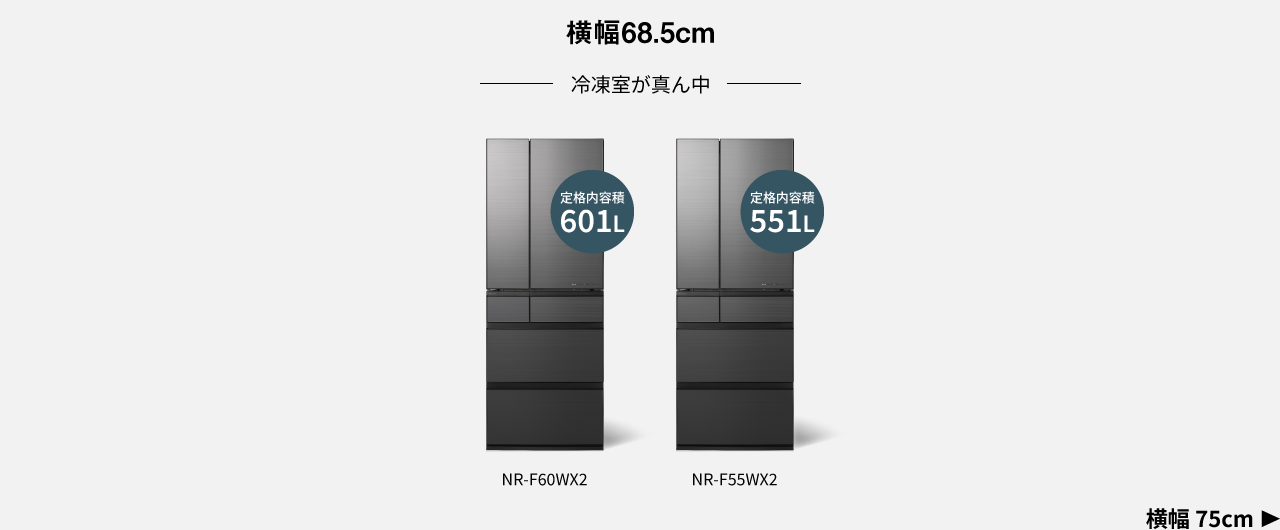 画像：横幅68.5cmのラインアップ