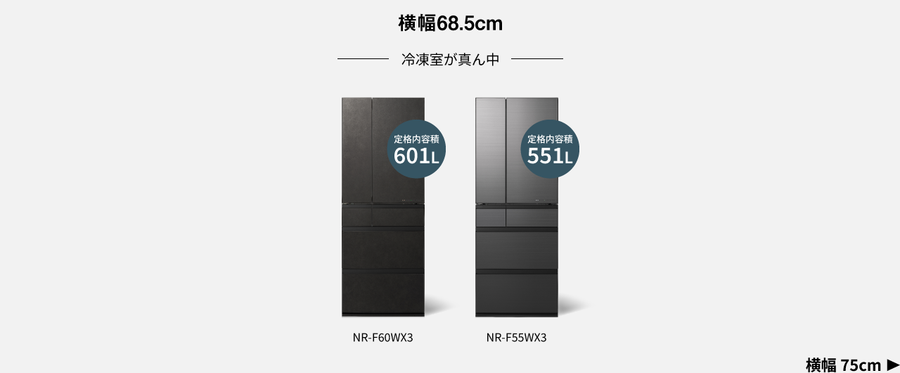 画像：横幅68.5cmのラインアップ