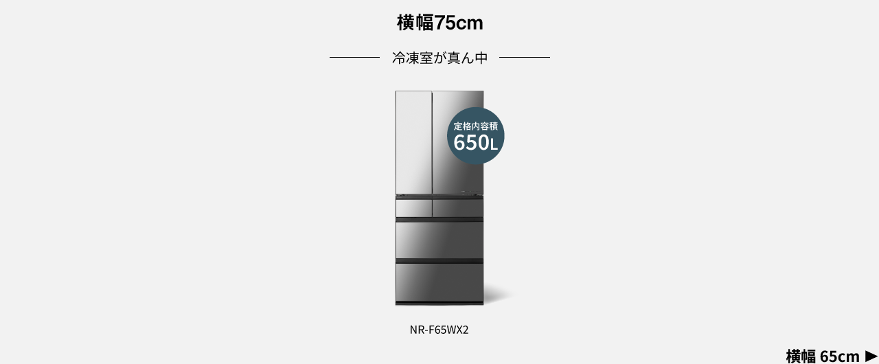 画像：横幅75cmのラインアップ