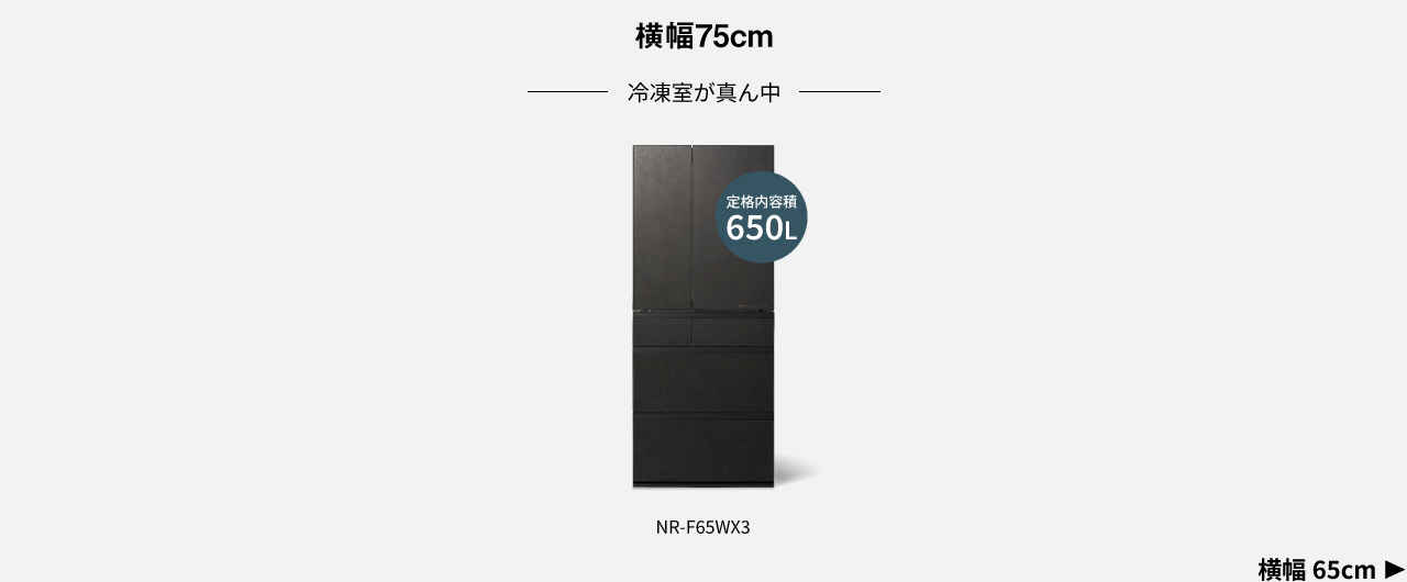 画像：横幅75cmのラインアップ