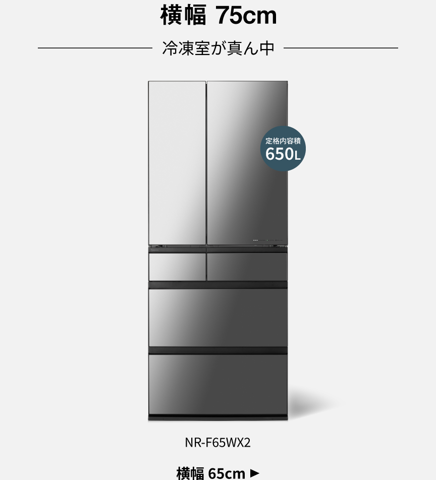 画像：横幅75cmのラインアップ