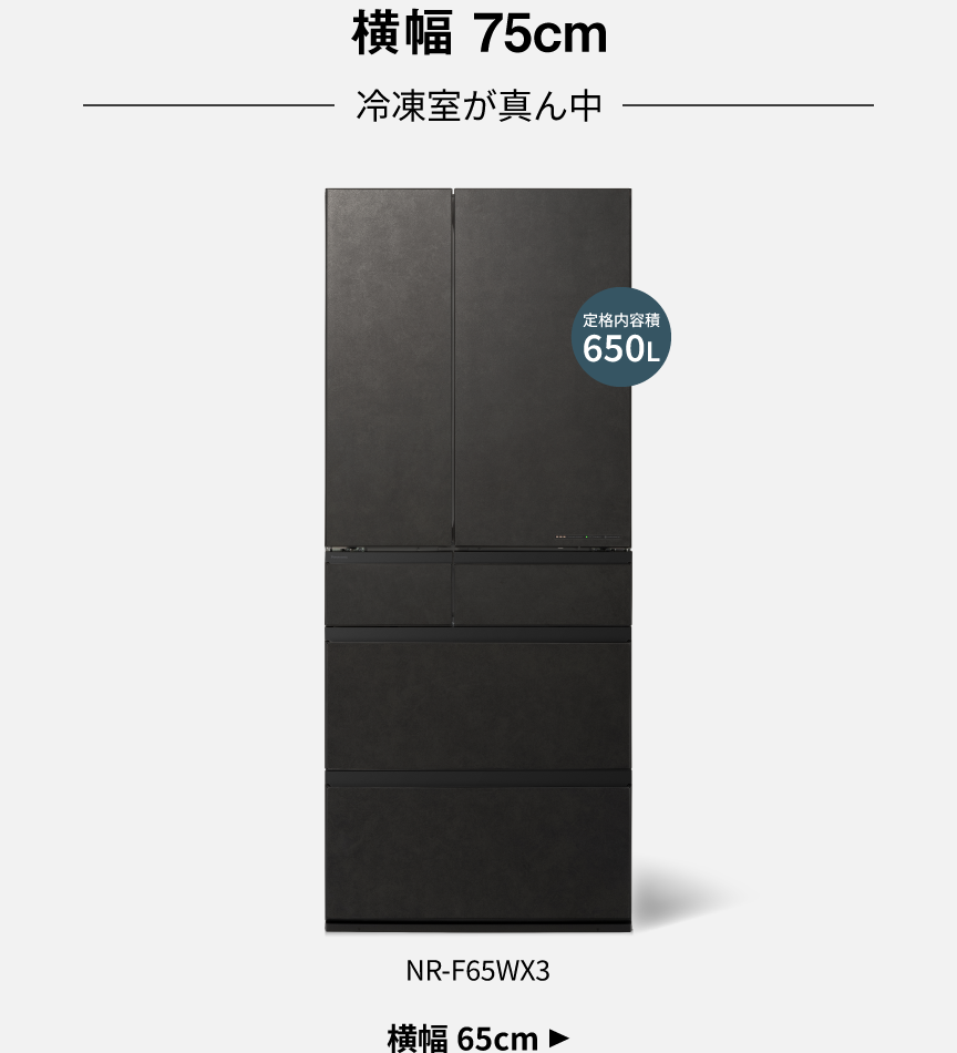 画像：横幅75cmのラインアップ