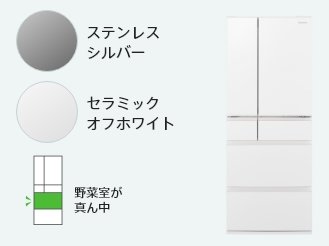 ステンレスシルバー、セラミックオフホワイト、野菜室が真ん中